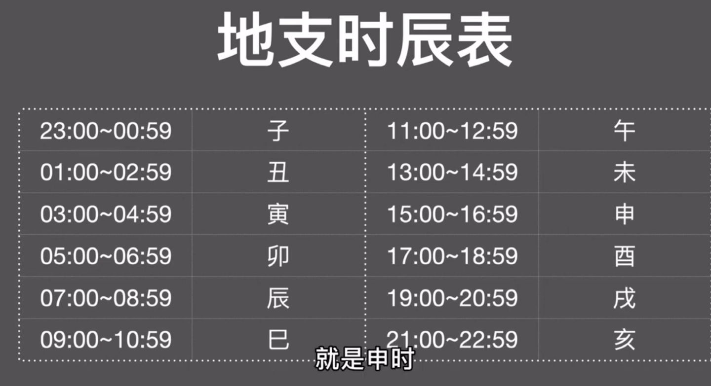 易經(jīng)坤卦講解_《易經(jīng)》坤卦_易經(jīng)坤卦詳解視頻