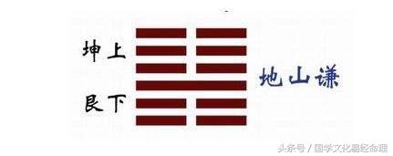 易經(jīng)卦詳解白話文_易經(jīng)卦_易經(jīng)64卦白話詳解